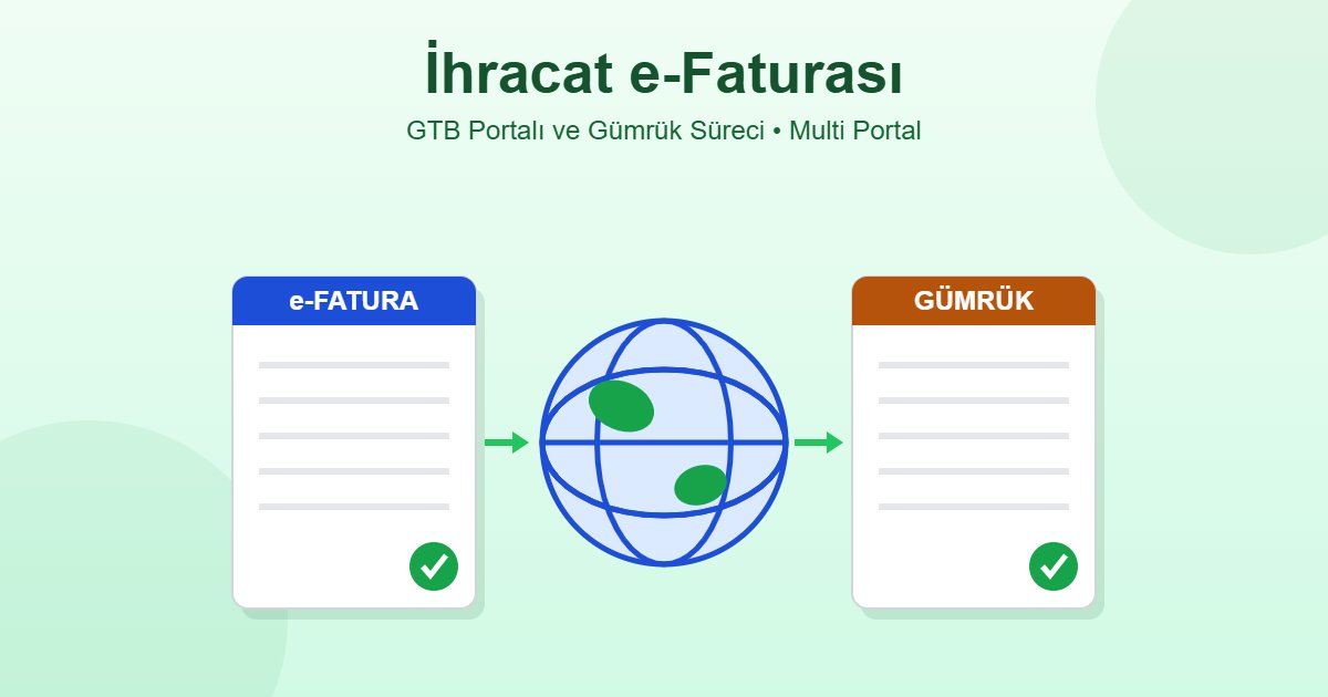 İhracat e-faturası kapak görseli